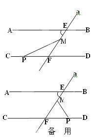 某開發(fā)公司生產(chǎn)的960件新產(chǎn)品,需精加工后才能投放市場,現(xiàn)在甲 乙兩個(gè)工廠都想加工這批產(chǎn)品,已知甲工廠單獨(dú)完成這批產(chǎn)品比乙工廠單獨(dú)加工完成這批產(chǎn)品多用20天,而乙工廠每天加工的件數(shù)是甲工廠每天加工件數(shù)的